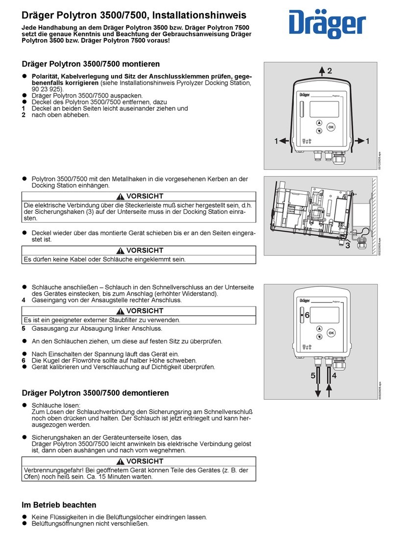 Dräger Polytron 7500 Quick start guide