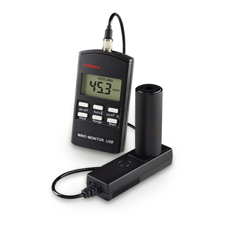 Gossen MetraWatt MAVO-MONITOR User manual