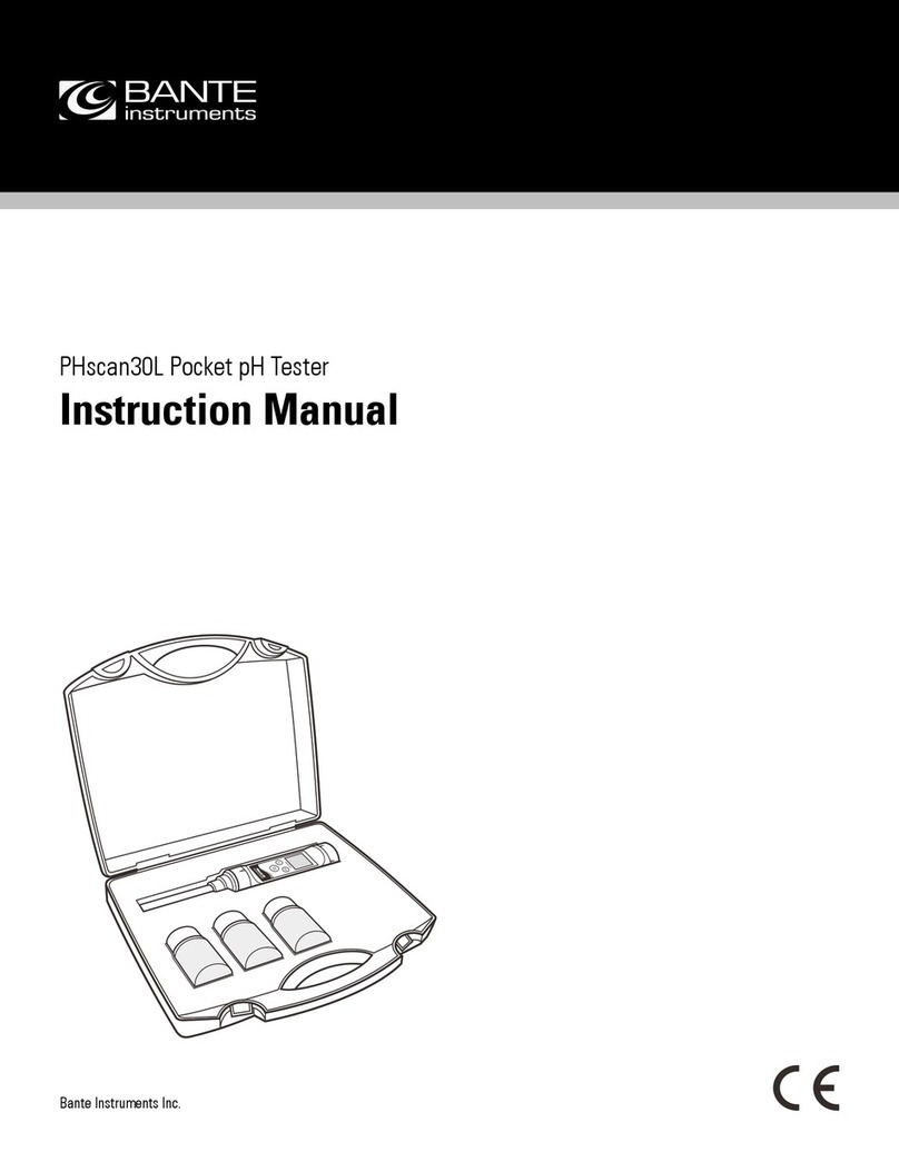 Bante Instruments PHscan30L instruction manual