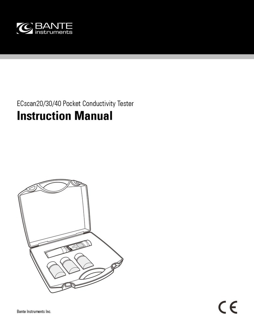 Bante Instruments ECscan40 User manual Bante Instruments ECscan40 User manual