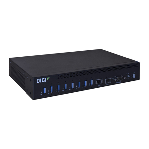 Digi AnywhereUSB Plus Series User manual Digi AnywhereUSB Plus Series User manual