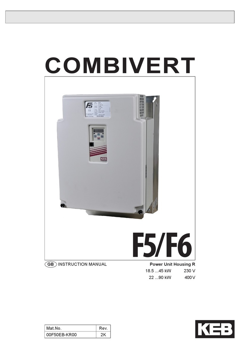 KEBCO COMBIVERT F5 User manual