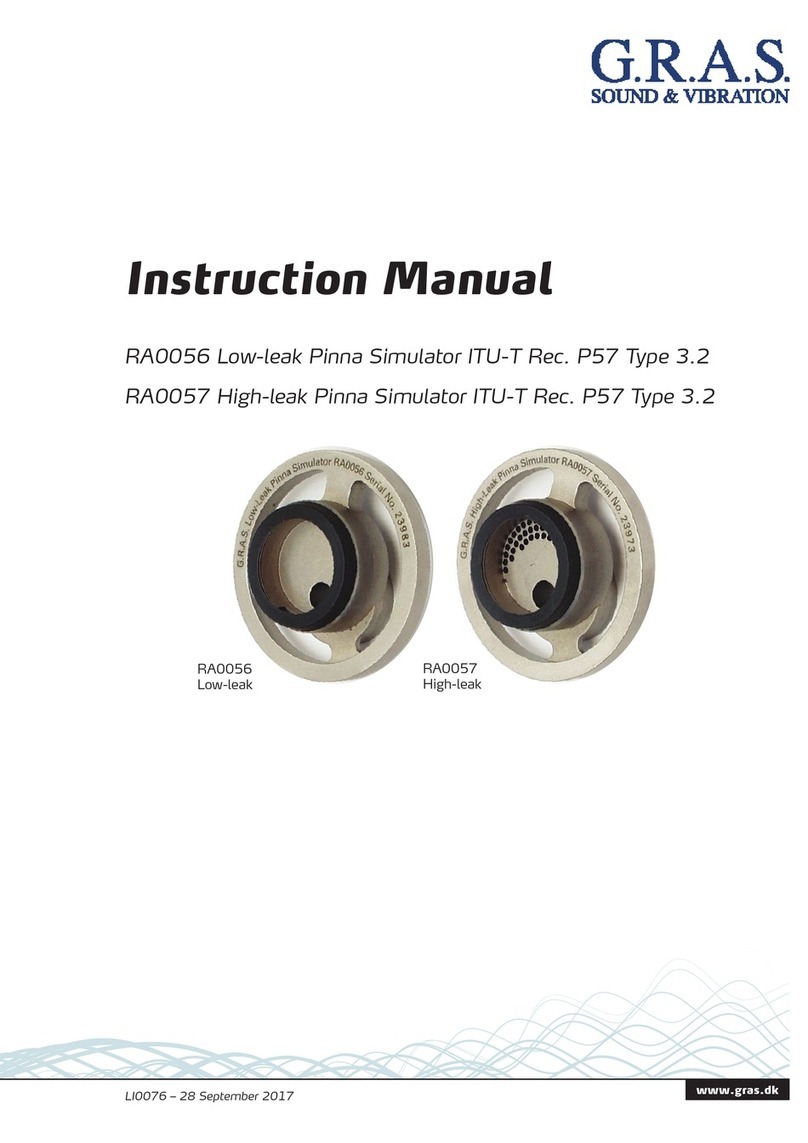 GRAS RA0056 instruction manual