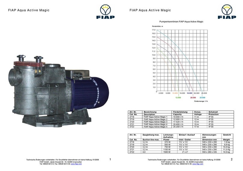 Fiap 2718 manual