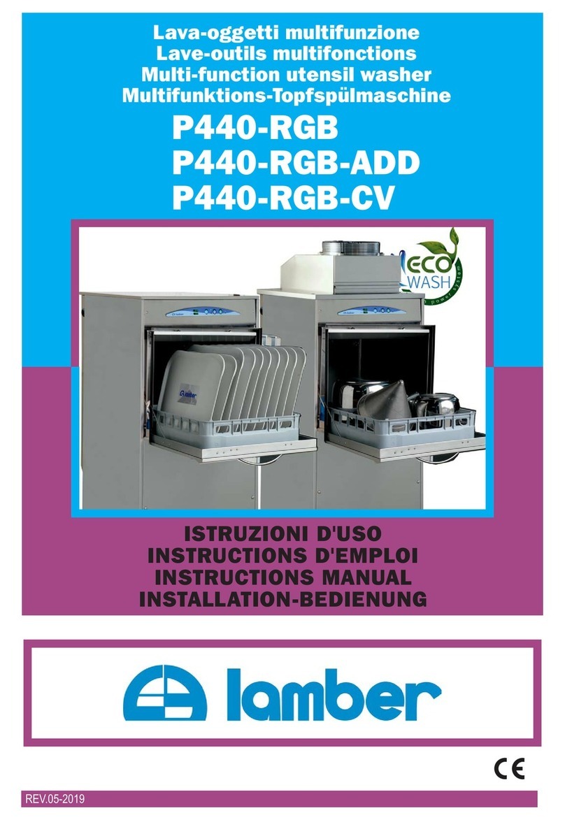 lamber P440-RGB User manual