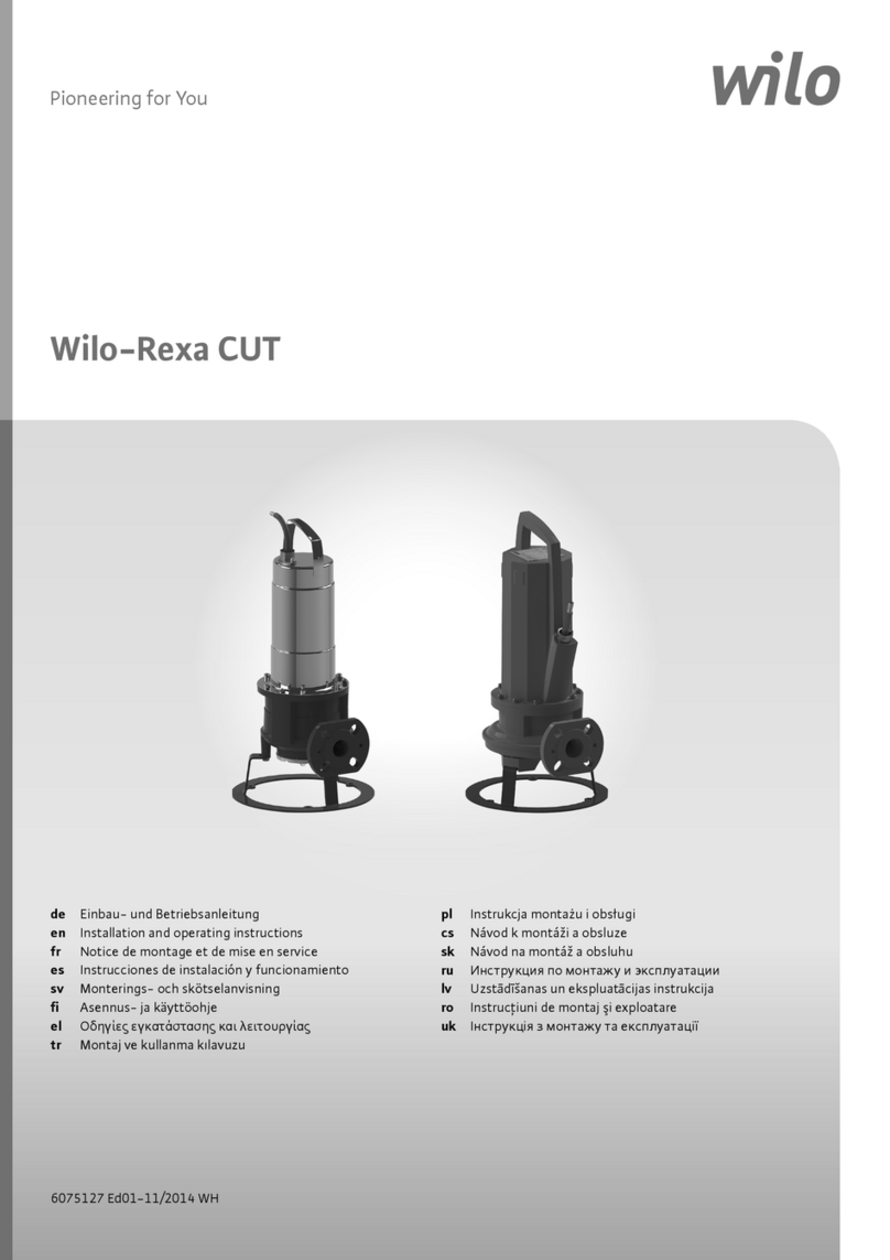 Wilo Rexa CUT User manual