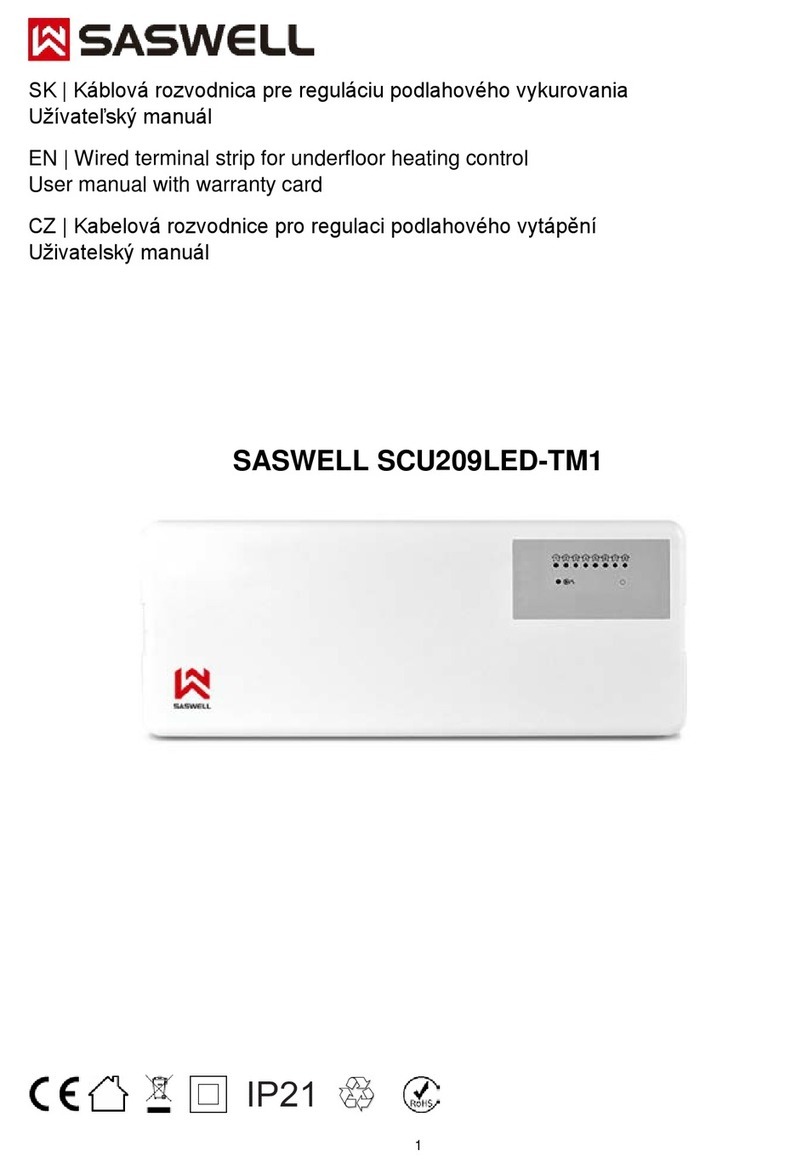 Saswell SCU209LED-TM1 User's manual & warranty information