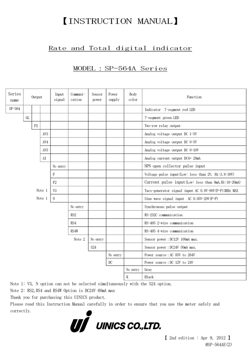 UINICS SP-564A Series instruction manual
