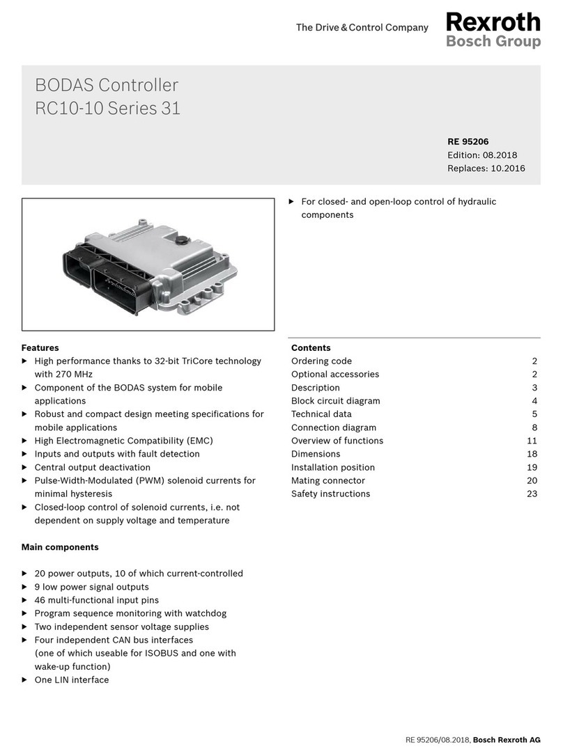 Bosch Rexroth 31 Series Instruction manual