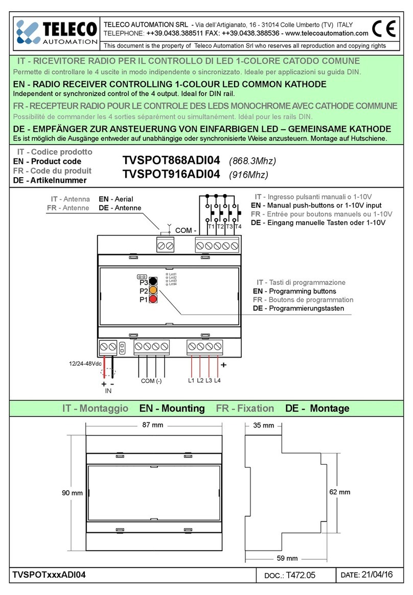 Teleco TVSPOT868ADI04 User manual