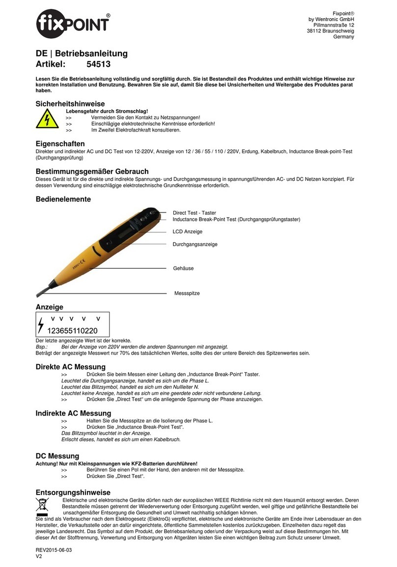 Fixpoint 54513 user manual