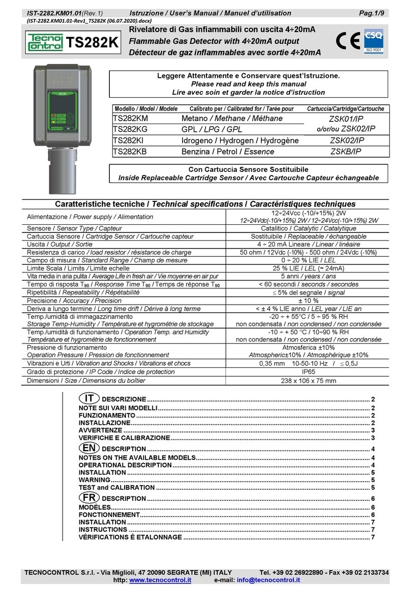 Tecnocontrol TS282K Series user manual
