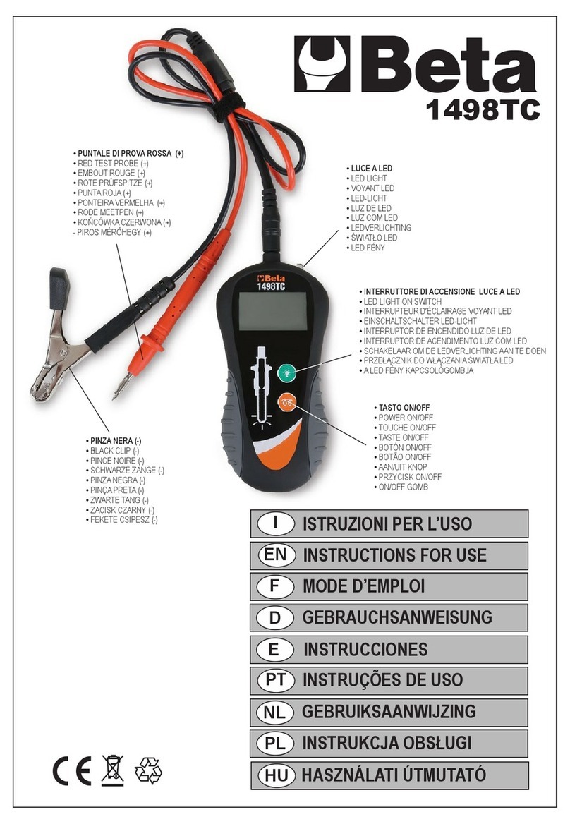 Beta 1498TC User manual