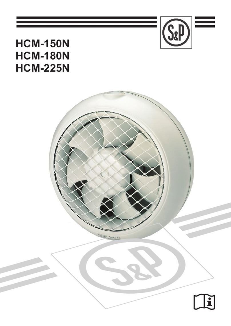 S&P HCM Series User manual