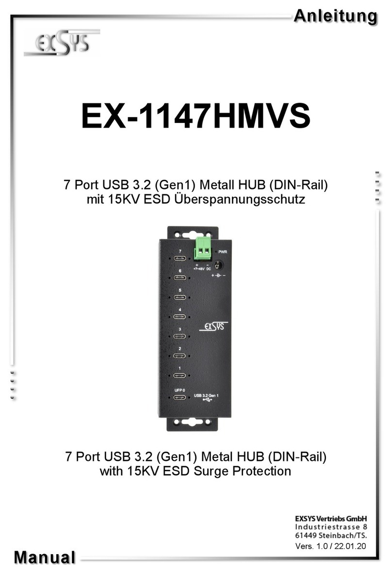 Exsys EX-1147HMVS User manual