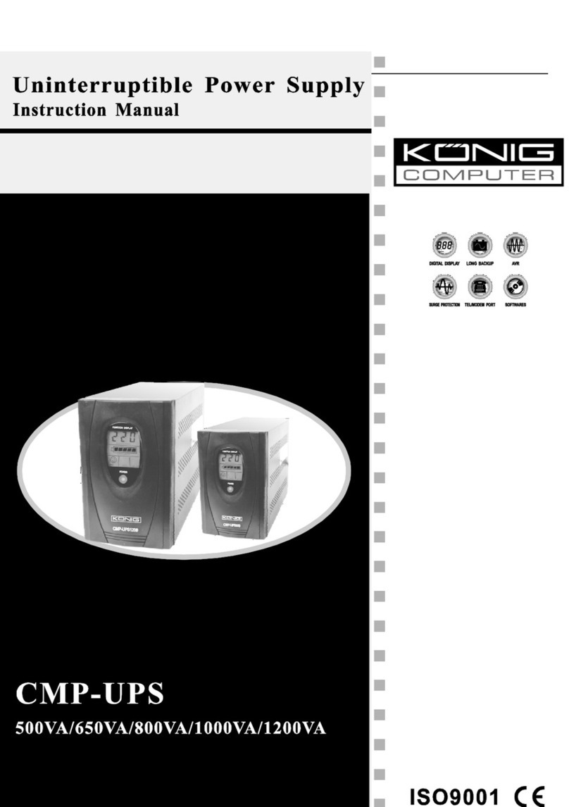 Konig CMP Series User manual