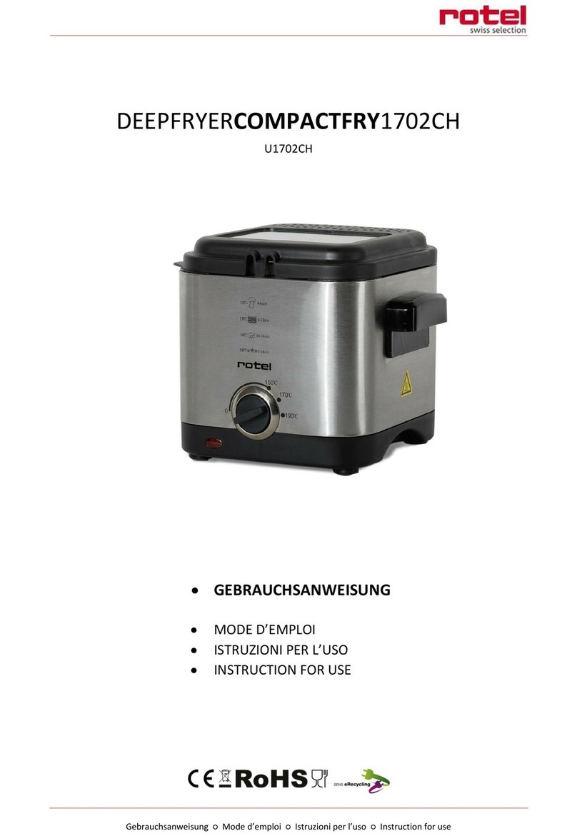 Rotel COMPACTFRY 1702CH Instructions for use
