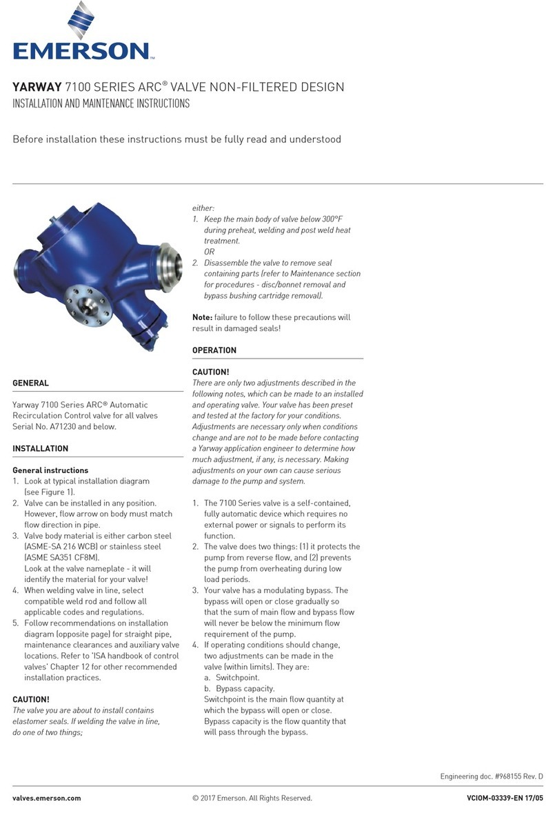 Emerson Yarway 7100 Series User manual
