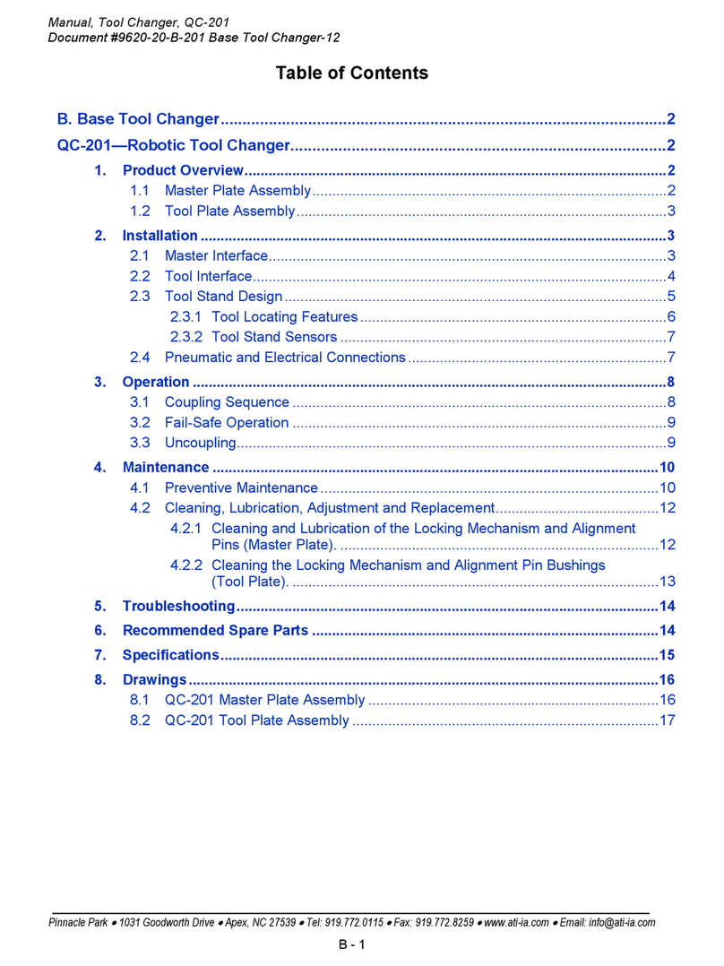 ATI Technologies QC-201 User manual ATI Technologies QC-201 User manual