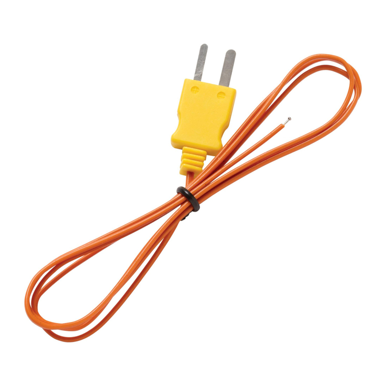 Fluke 80PK-1 User manual