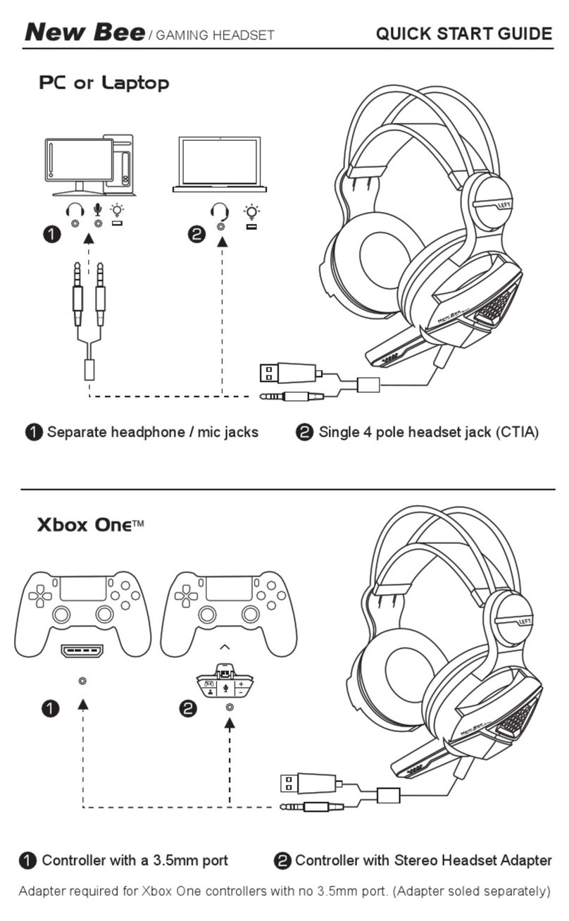 New Bee GH01 User manual