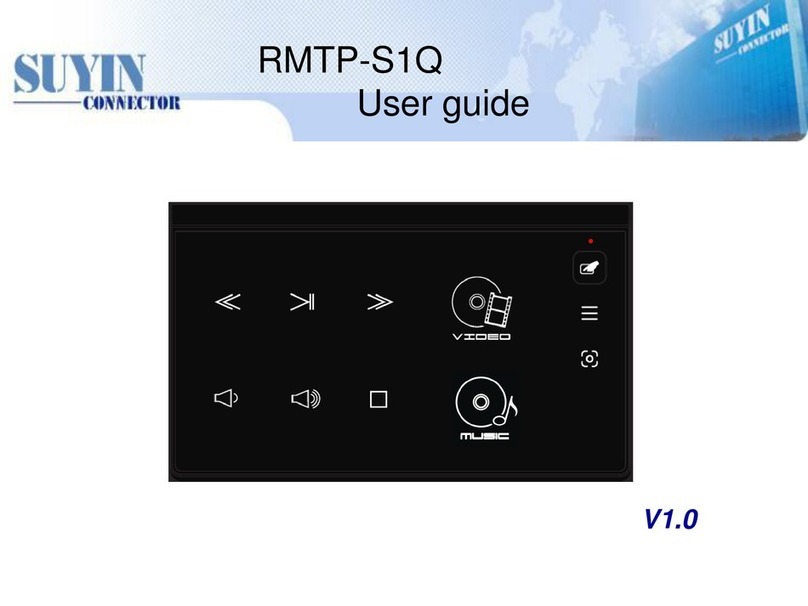 Acer RMTP-S1Q user guide