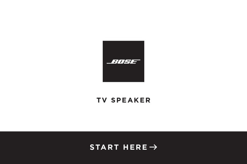 Bose TVS User manual