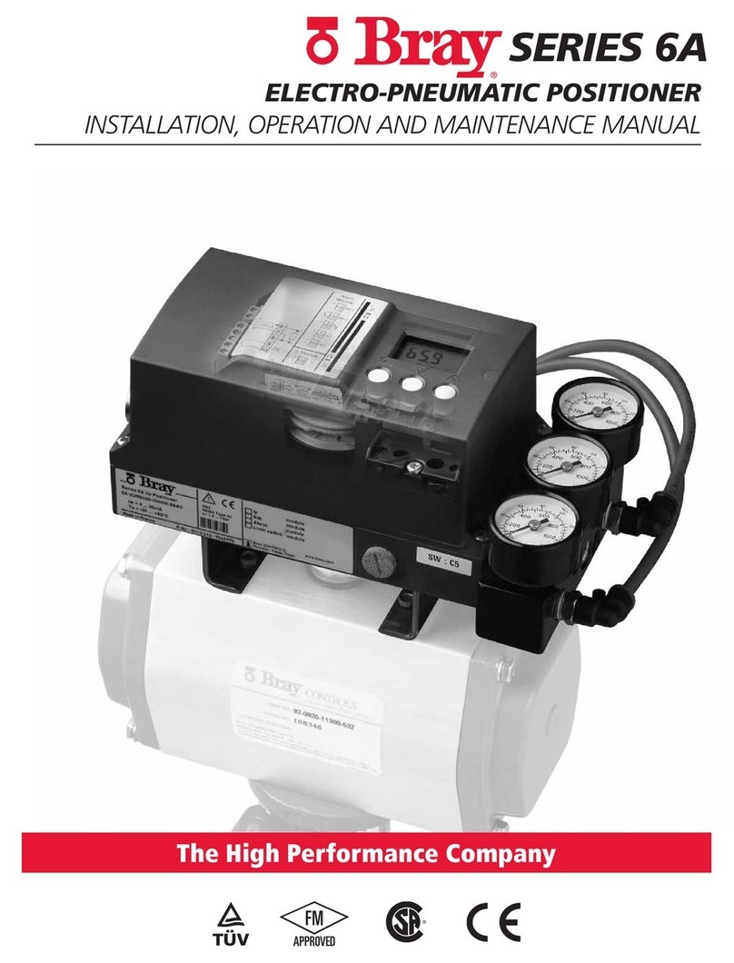 Bray 6A series User manual