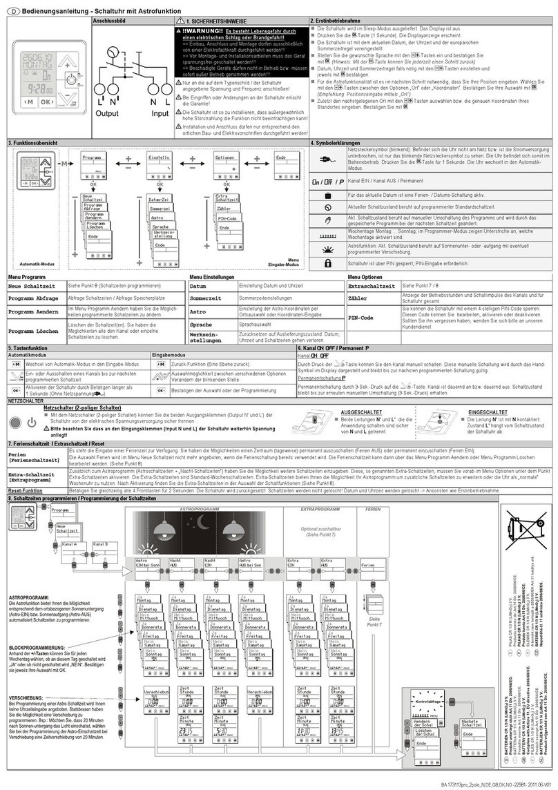 MICROMATIC LA1128 instruction manual