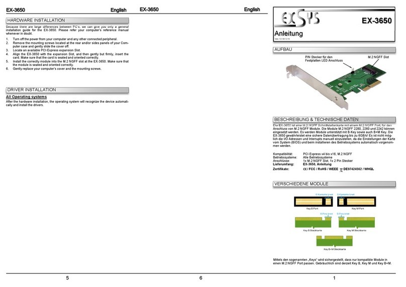 Exsys EX-3650 User manual