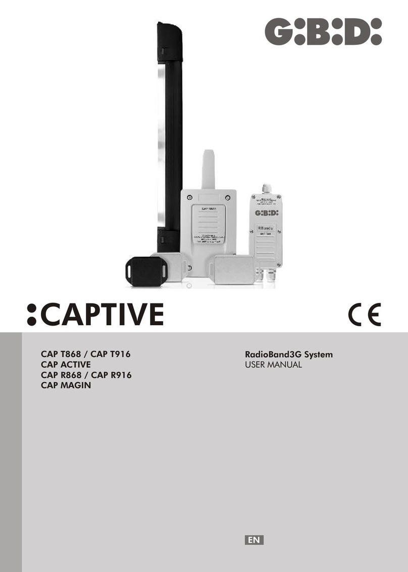 GiBiDi CAPTIVE CAP T868 user manual
