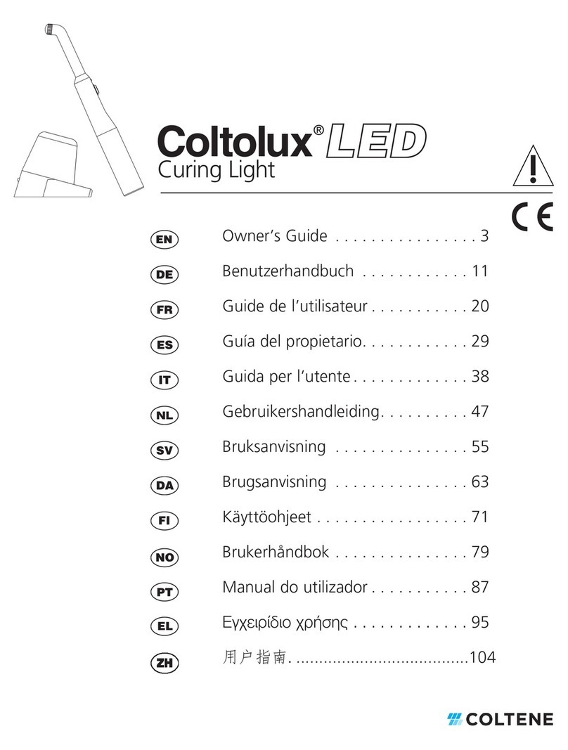 Coltene Coltolux LED User manual