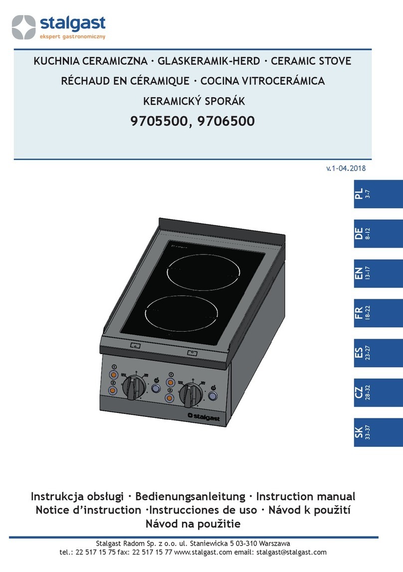 Stalgast 9705500 instruction manual