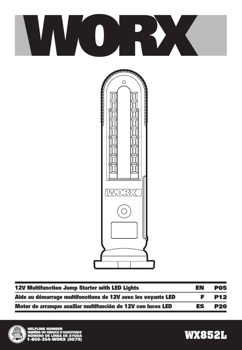 Worx WX852L manual