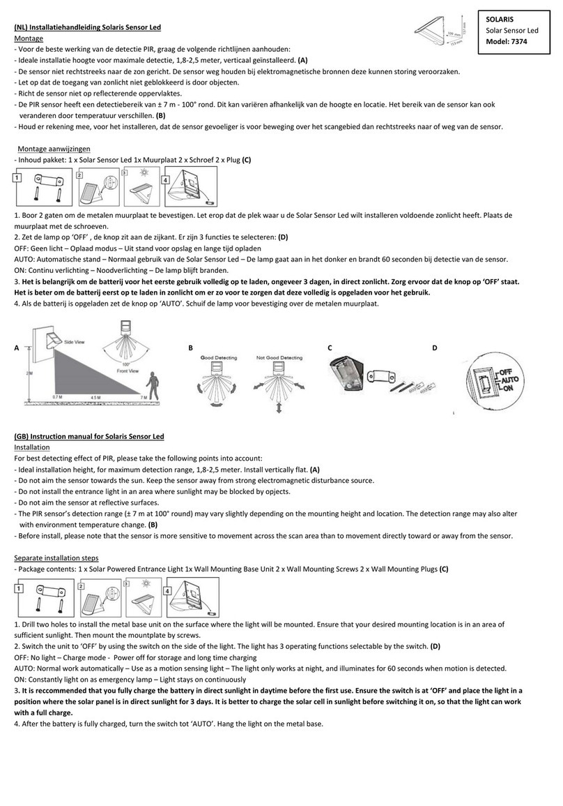 Solaris 7374 User manual