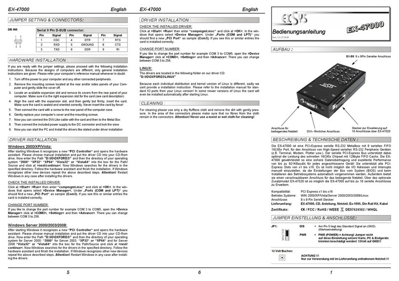 Exsys EX-47000 User manual Exsys EX-47000 User manual