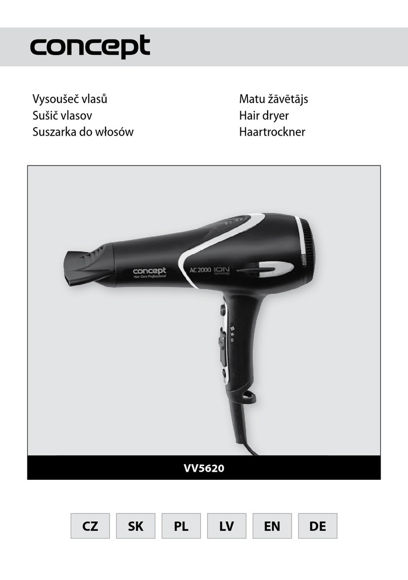 Concept2 VV5620 User manual