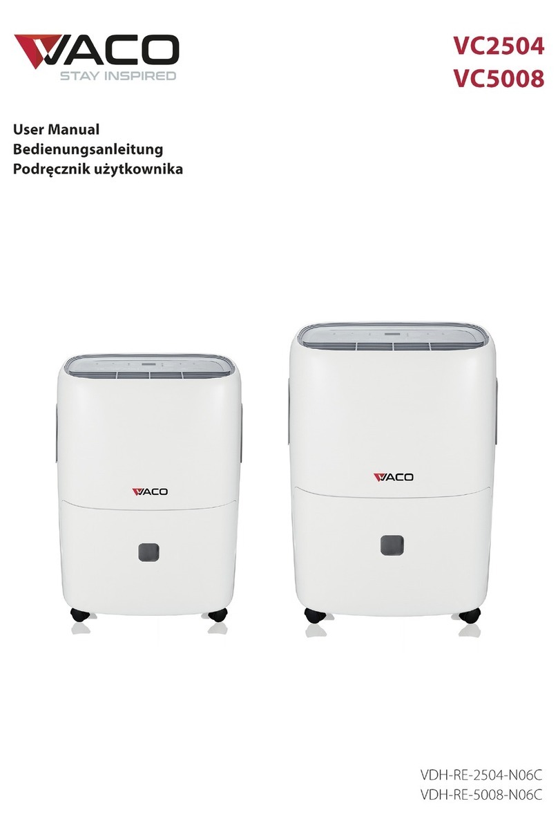 Vaco VC2504 user manual