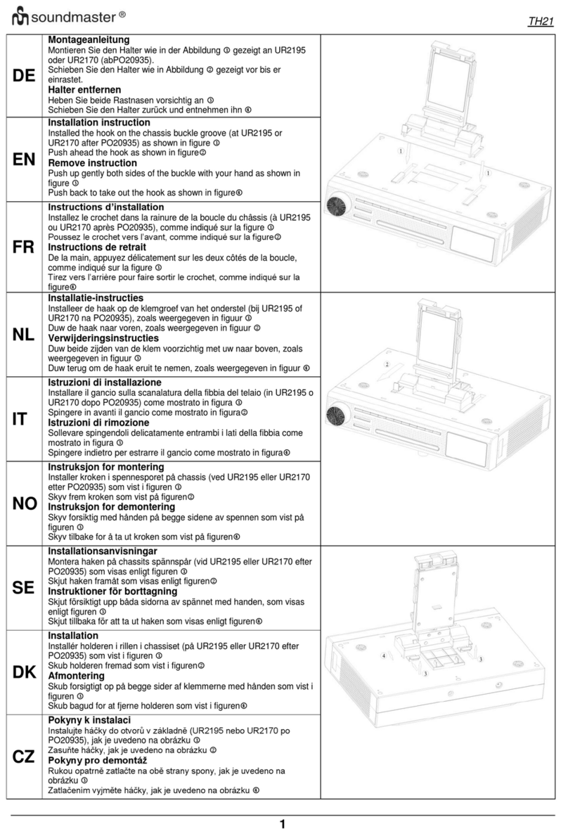 SOUNDMASTER TH21 Installation instruction