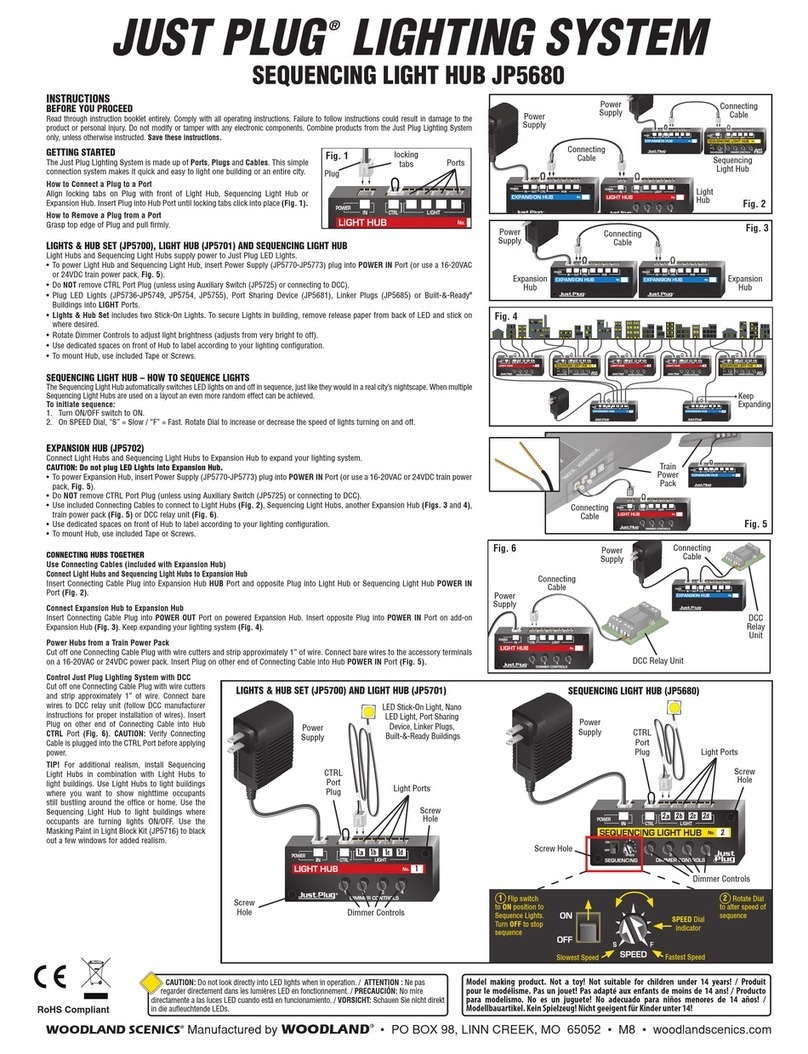 WOODLAND SCENICS Just Plug JP5680 instructions
