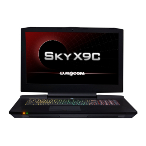 EUROCOM Sky X9C Conversion guide