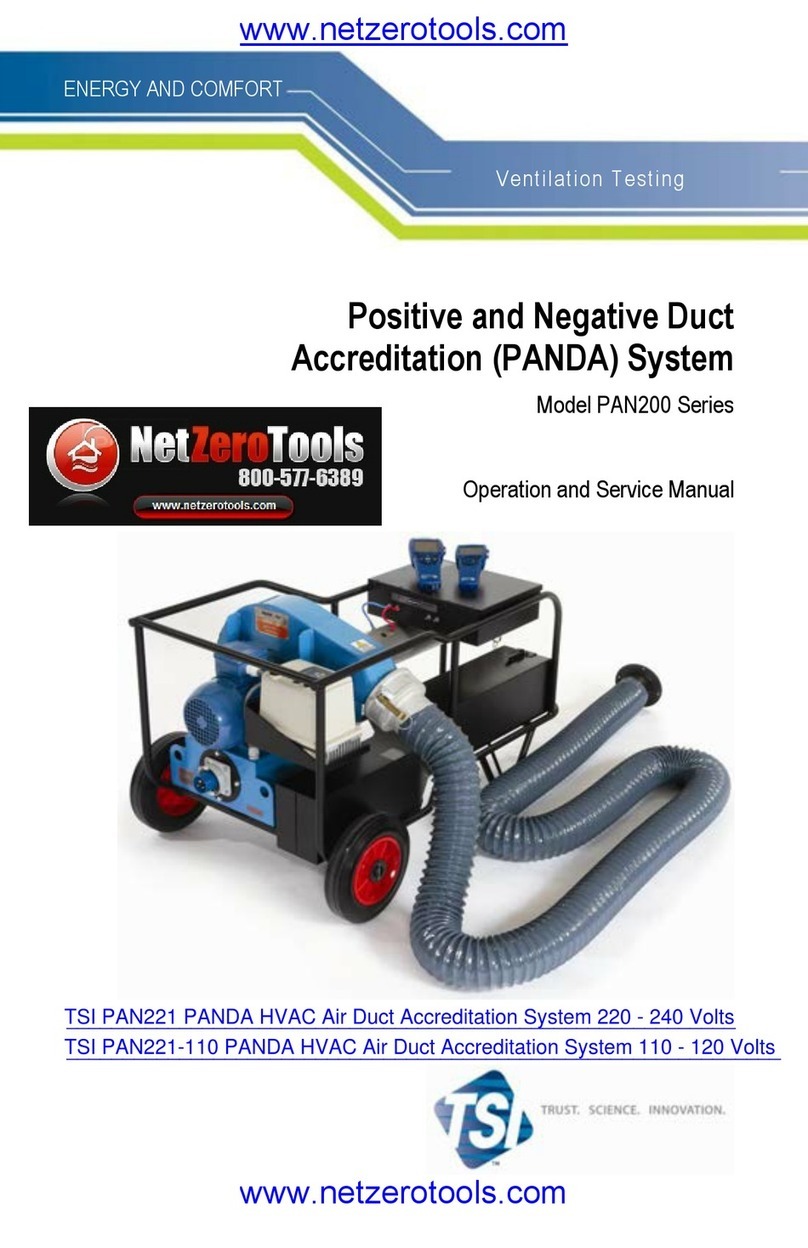 TSI Instruments PANDA PAN200 Series Operation and service manual
