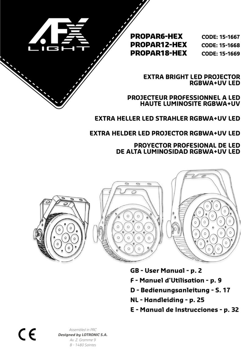 afx light PROPAR6-HEX user manual