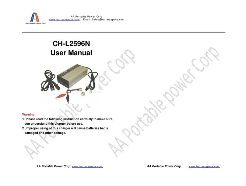 AA Portable Power Corp CH-L2596N User manual