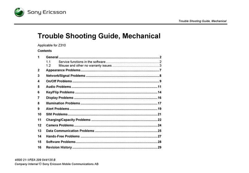 Sony Ericsson Z310 User manual