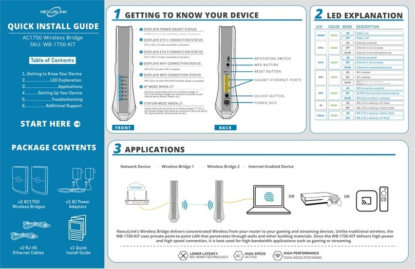NexusLink WB-1750-KIT Quick install guide