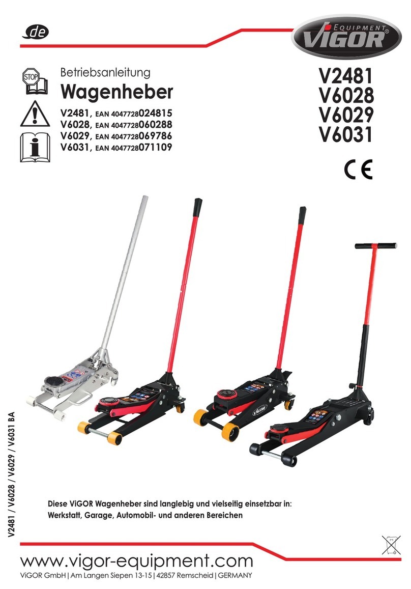 Vigor Equipment V2481 operating instructions