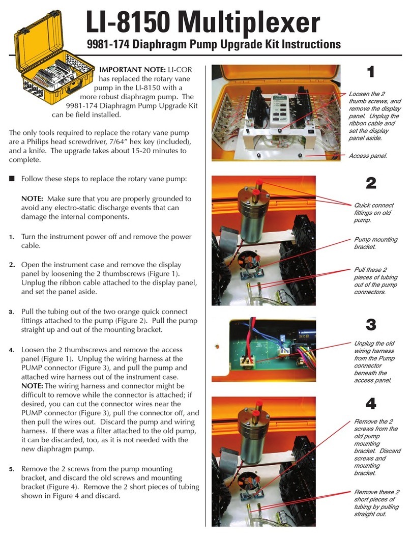 LI-COR LI-8150 Multiplexer instructions