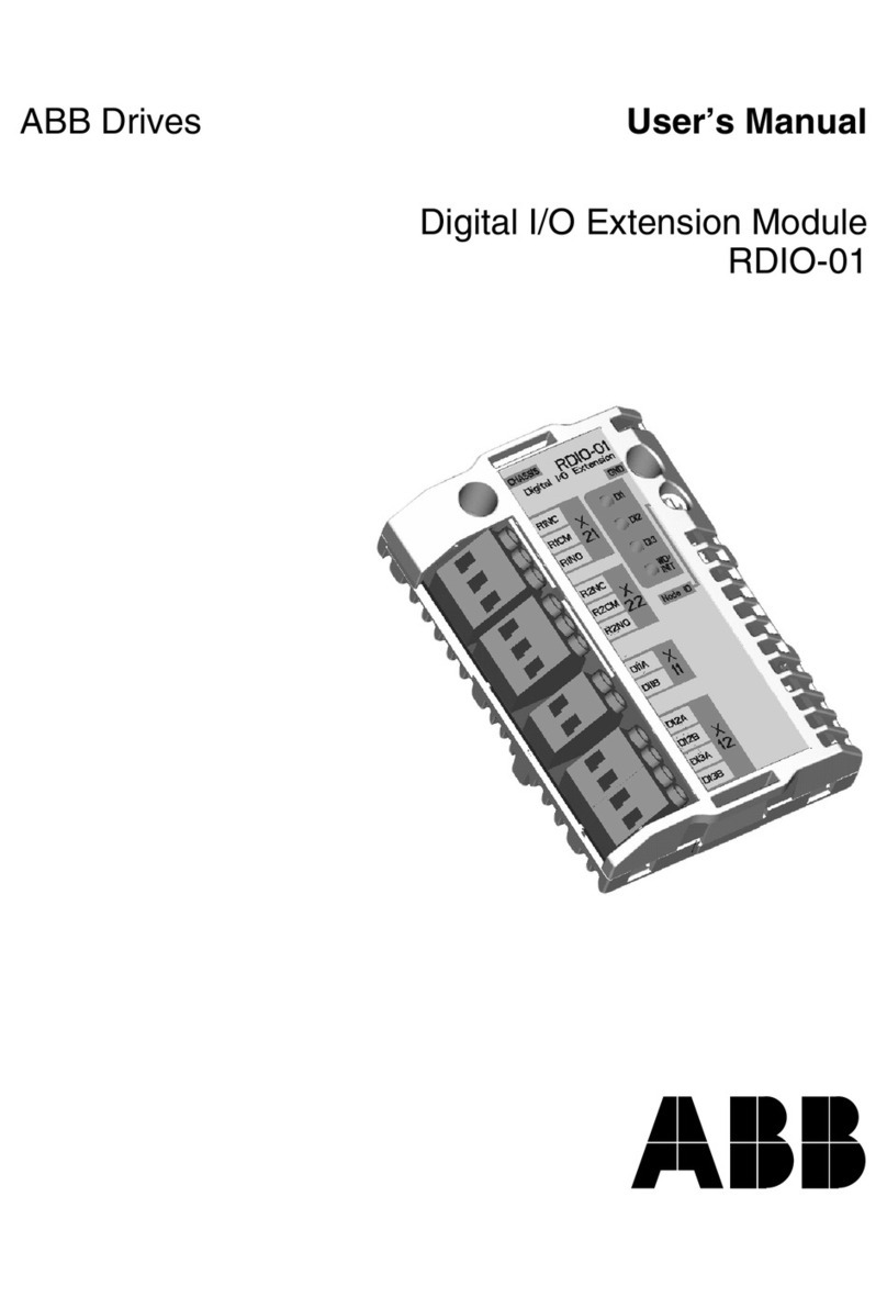 ABB RDIO-01 User manual