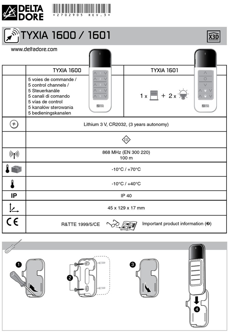 DELTA DORE TYXIA 1600 quick start guide